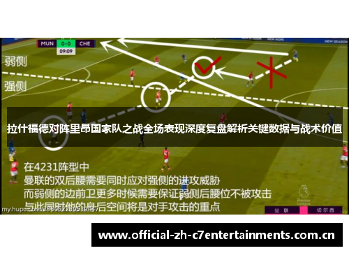 拉什福德对阵里昂国家队之战全场表现深度复盘解析关键数据与战术价值